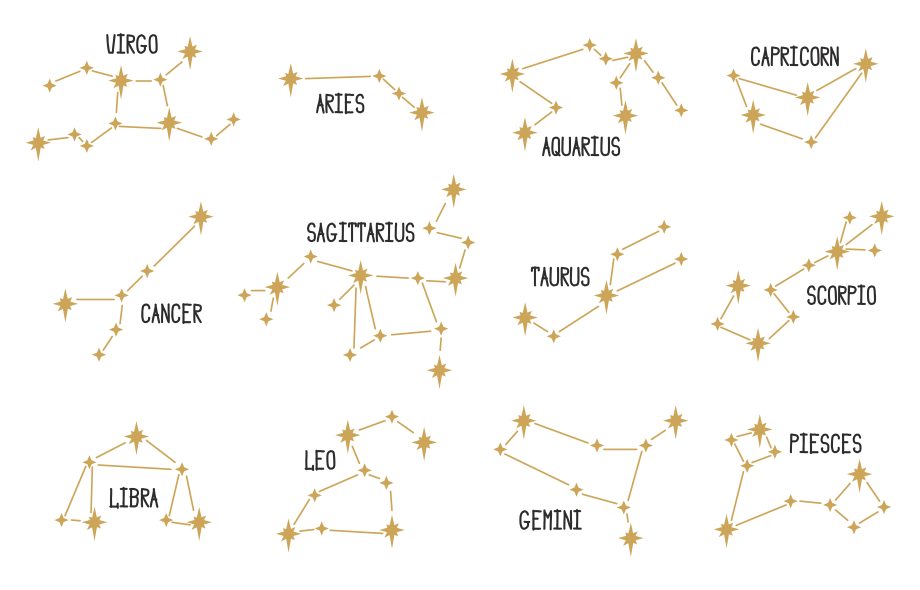 personalised star map