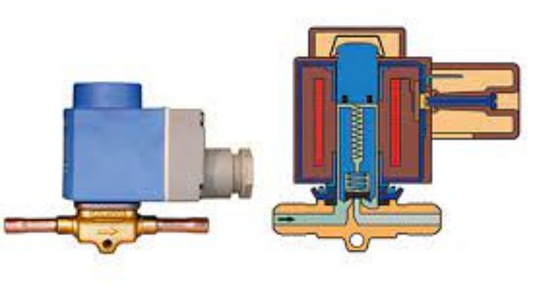 Solenoid Valves in India