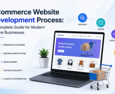 eCommerce Website Development Process 2026