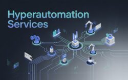 hyperautomation